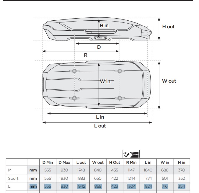 DACHBOX THULE3L 639701